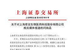 君實生物遭問詢 市場質疑藥物不良率達97.7